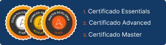 Certifications