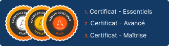 certifications