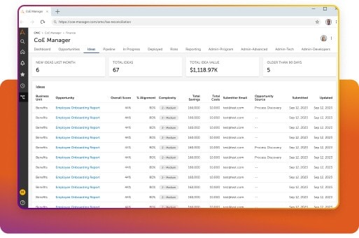 Wave goodbye to your automation backlogs.