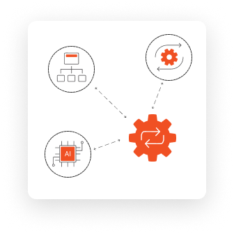 Qu’est-ce que l’automatisation intelligente ?