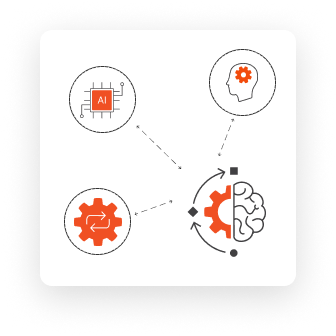 ¿Qué es la automatización inteligente?