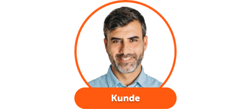 Kunde