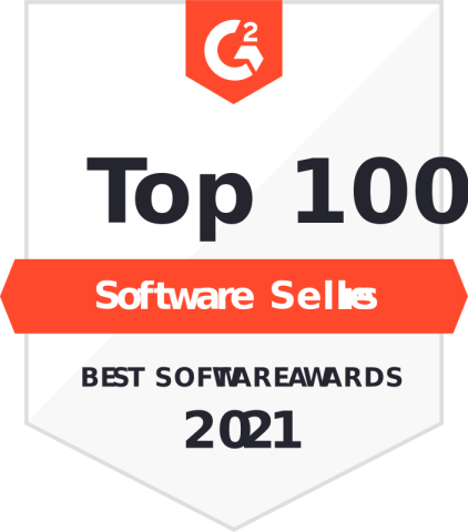 The Top 100 Software Companies of 2022