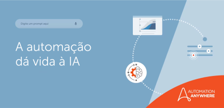 Como a IA generativa e a automação estão prontas para mudar todas as empresas