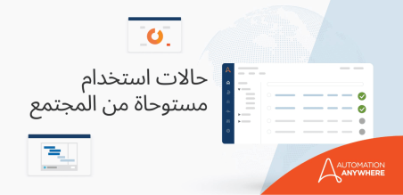 الذكاء الاصطناعي التوليدي حول العالم